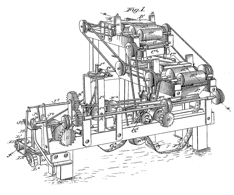 La máquina de Bonsack. Wikimedia Commons
